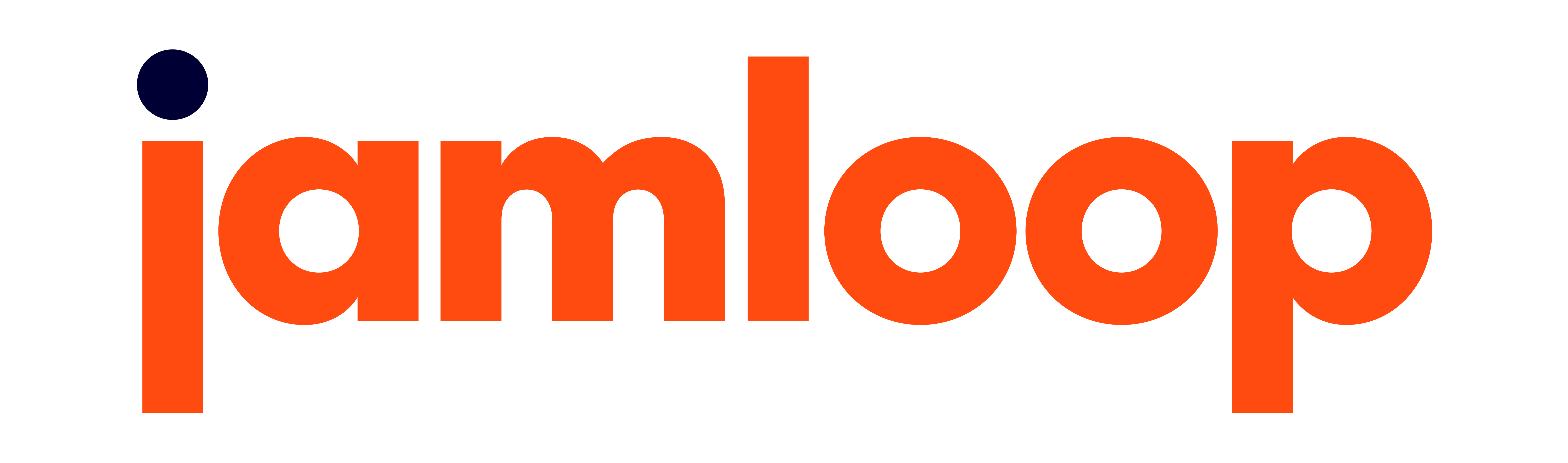 Reporting Overview