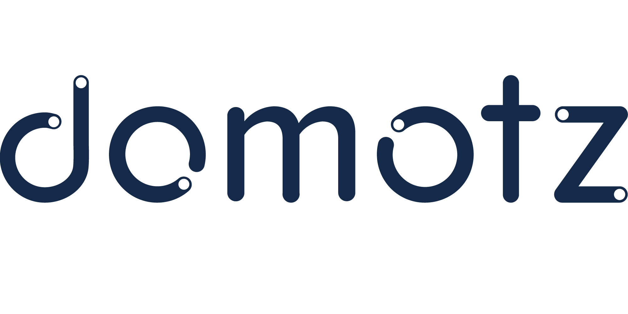 Domotz Product Overview