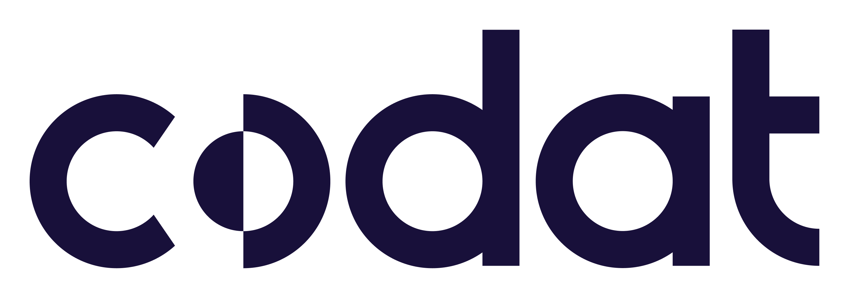 Connect your data with Dynamics F&O