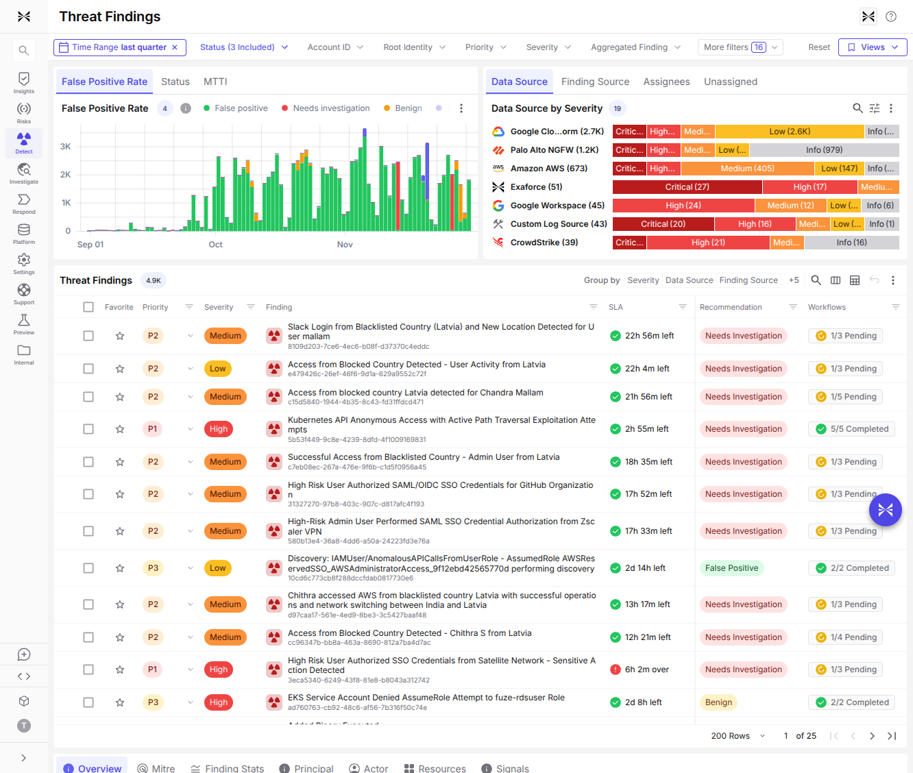 Storylane Demo Preview