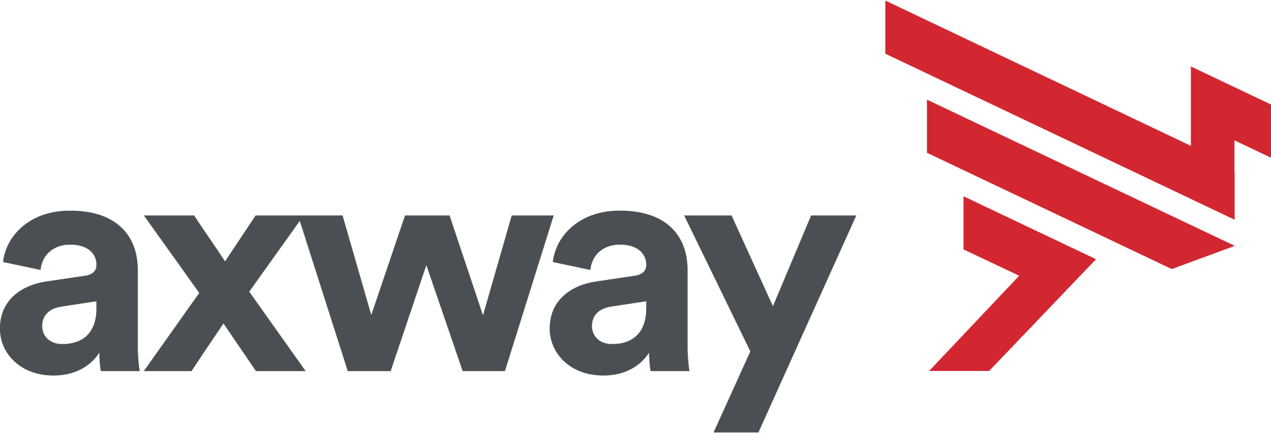 Axway SecureTransport for G2 users