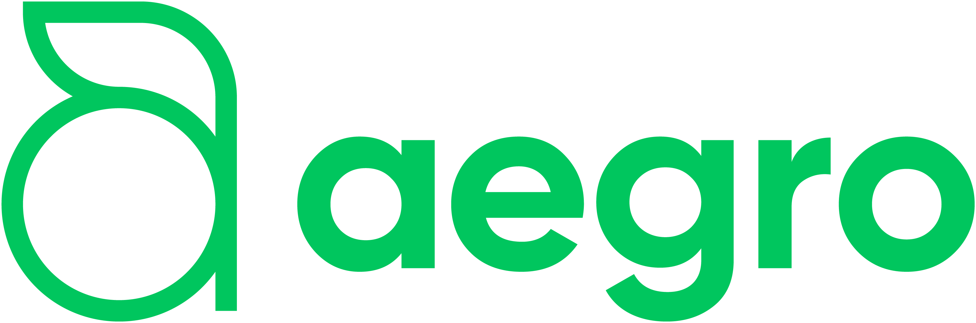 Novo cadastro de operação NFe