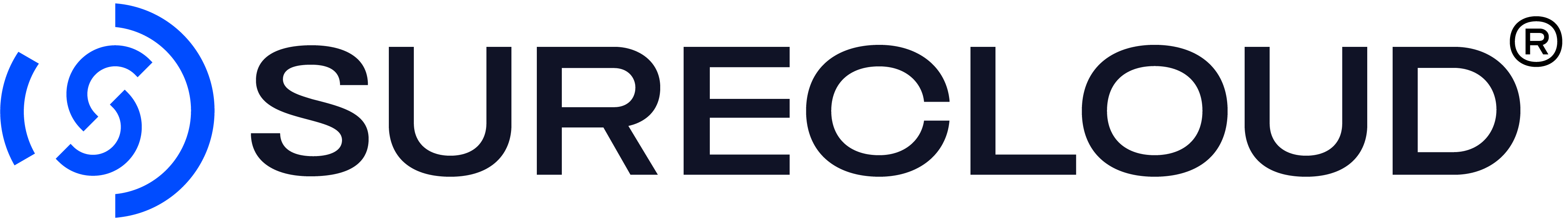 Third Party Risk Management